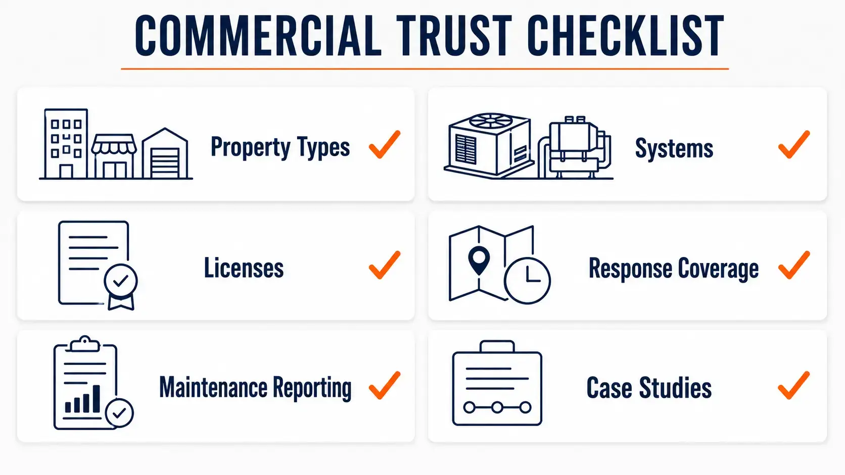 How Do I Get Commercial HVAC Contracts With Property Managers?